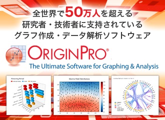 グラフ作成 データ分析 Origin 2021b 和研薬株式会社 機器オンライン Wakenyaku Co Ltd Laboratory Equipments Online